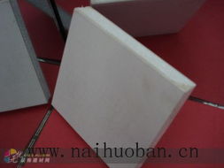 上海建材市場防火門專用板銷售分析與發(fā)展前景