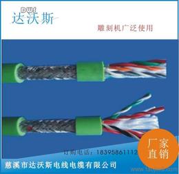 特種電纜 選購指南、廠家與批發價格解析
